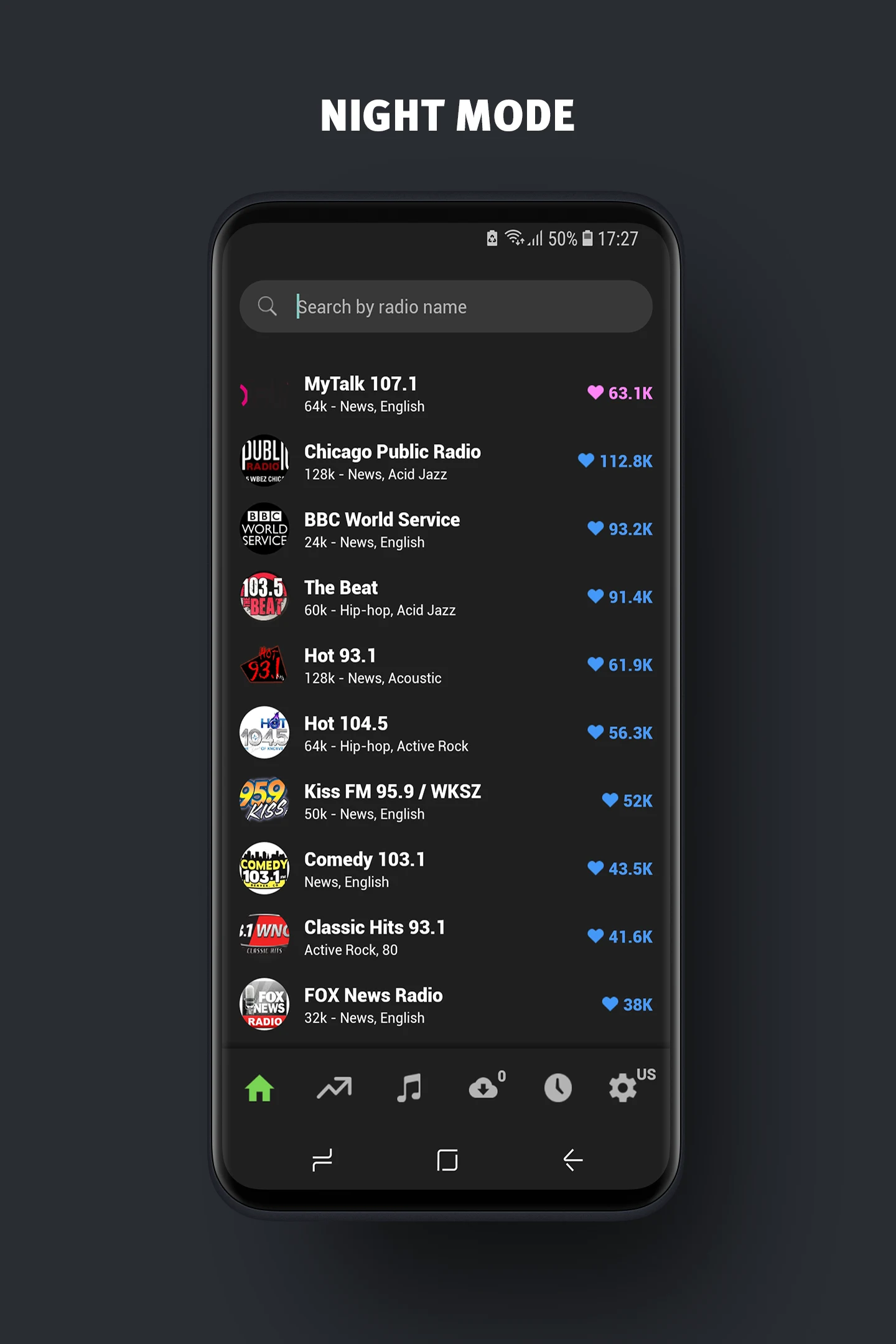 World Radio FM Online screenshot
